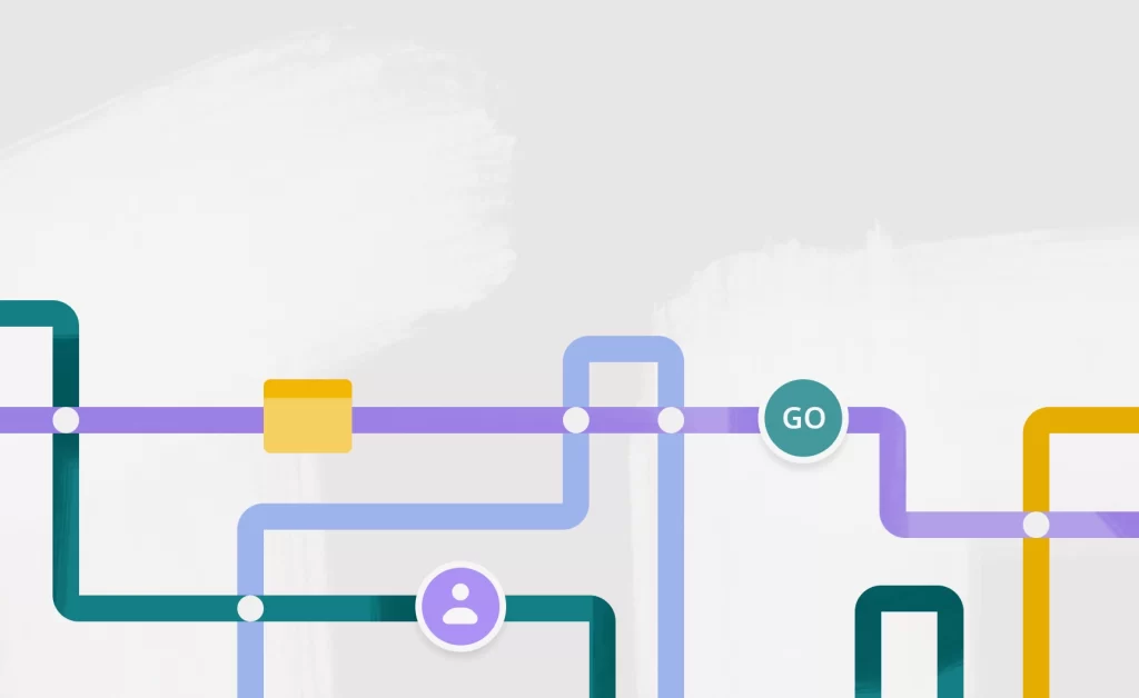 Image similar to a subway map with visuals from iObeya showing how an Enterprise Visual Management System can help organizations navigate complexity.