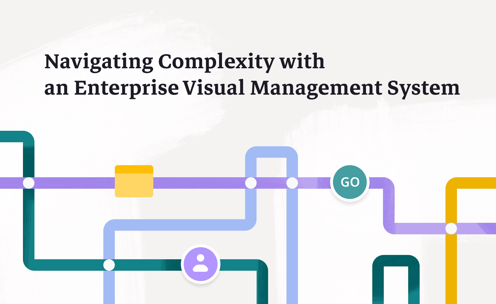 Image similar to a subway map with visuals from iObeya showing how an Enterprise Visual Management System can help organizations navigate complexity.