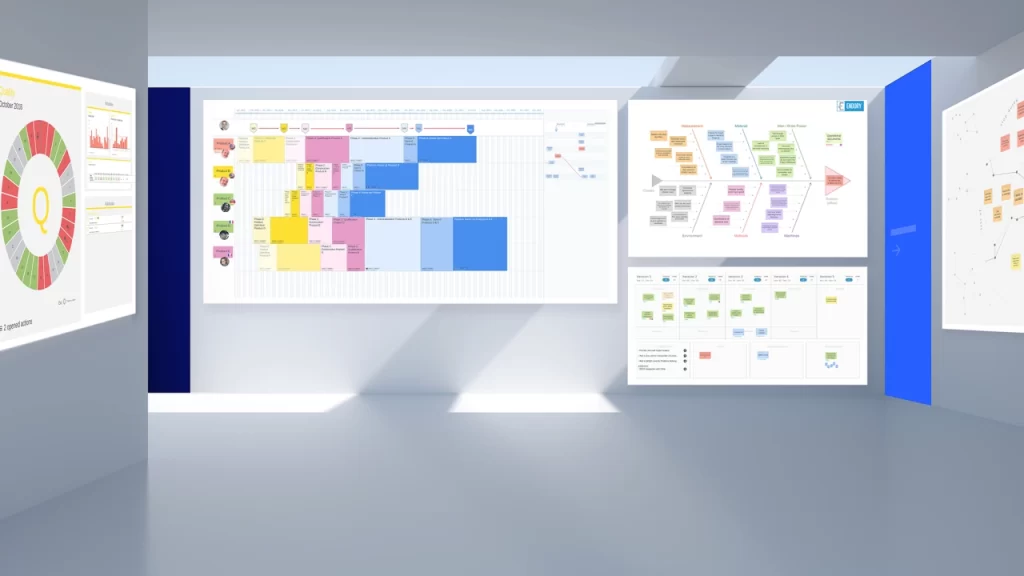 An immersive 3D view of a Digital Obeya, where teams visualize data, collaborate in real-time, and make data-driven decisions to accelerate innovation and improve performance.