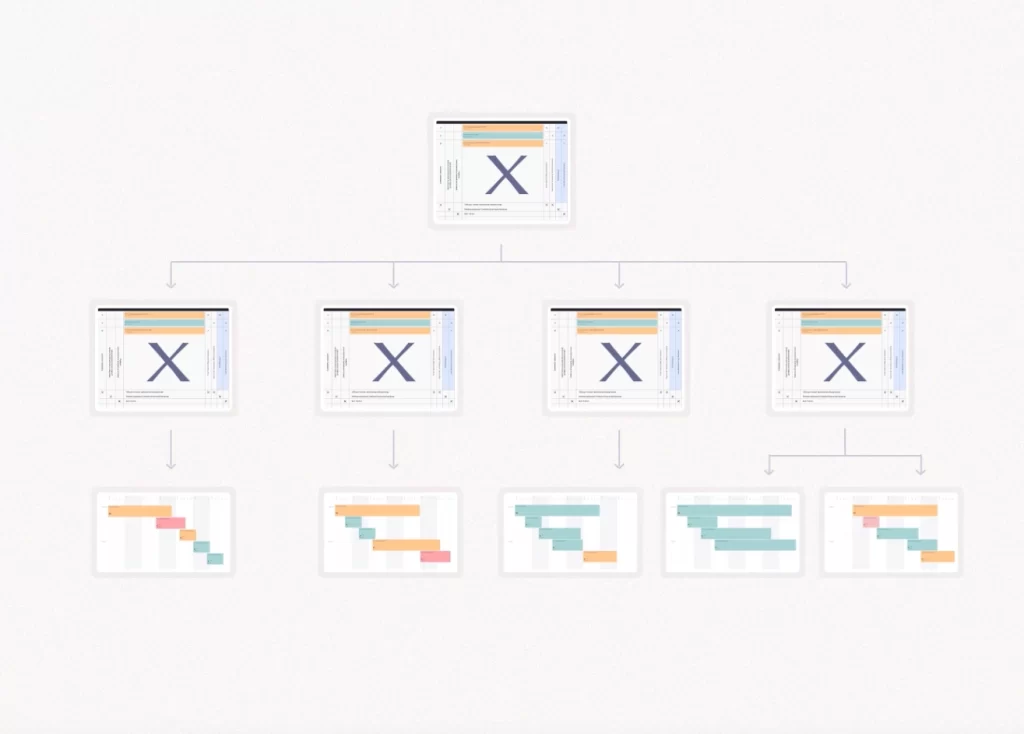 Diagramme montrant des tableaux interconnectés, symbolisant la cascade des objectifs de la stratégie globale vers les différents départements et équipes, représentée par des plans d'action et indicateurs (KPI).