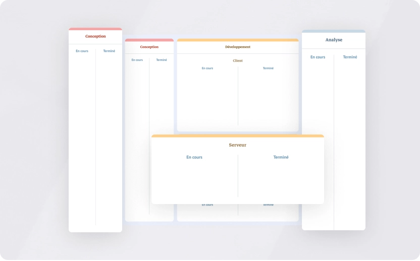 Template of a Kanban board