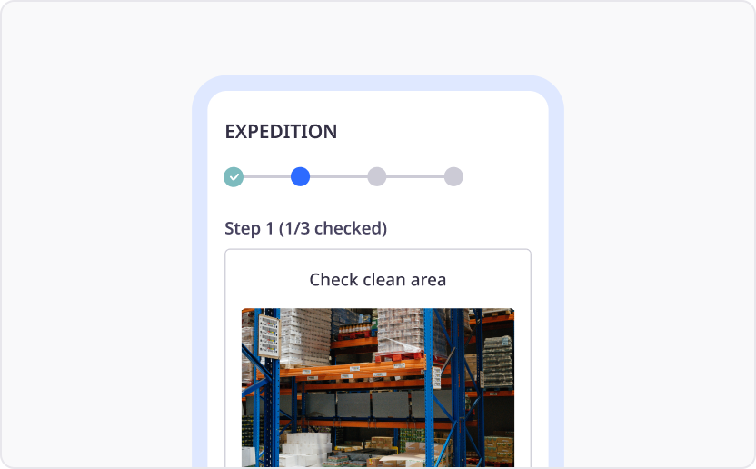 Template of a Gemba board