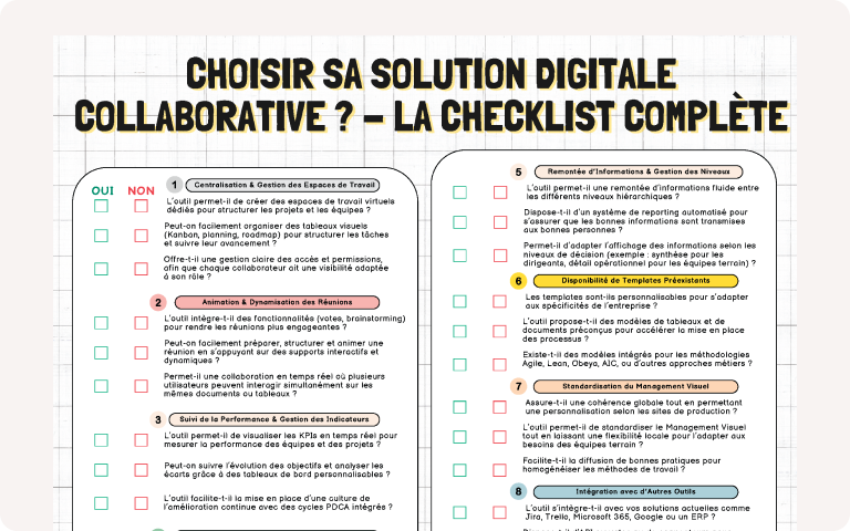 Visuel affichant une checklist de 30 questions pour choisir une solution collaborative